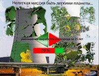 Хусаинов Николай, 16 лет, Борисоглебск