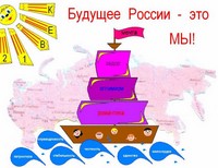 Агаркова Ирина, 14 лет, Павловск