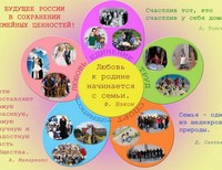 Макеева Татьяна, 17 лет, Оренбург